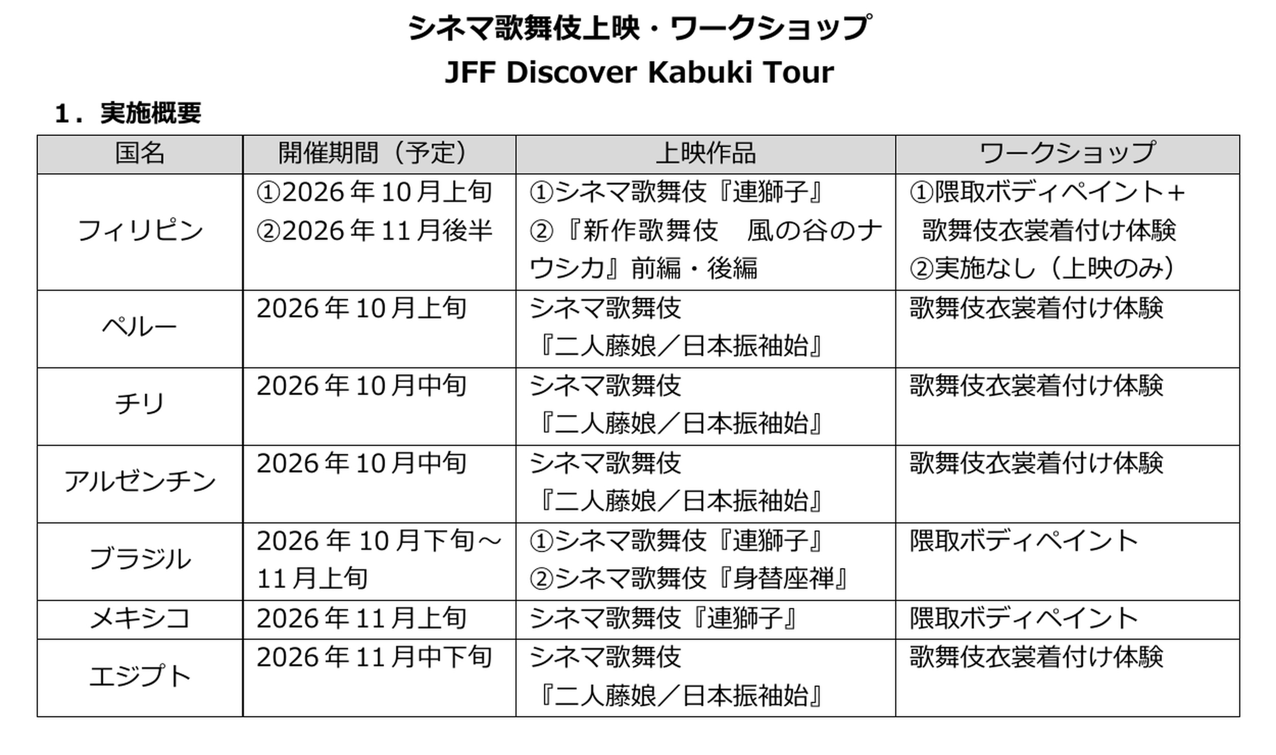 inema-Kabuki-Screenings-and-Workshops